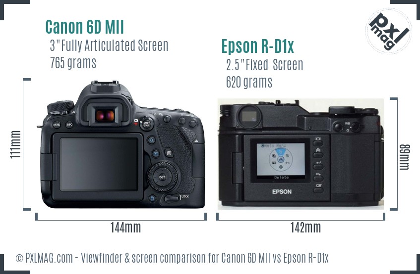 Canon 6D MII vs Epson R-D1x Screen and Viewfinder comparison