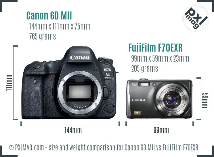 Canon 6D MII vs FujiFilm F70EXR size comparison