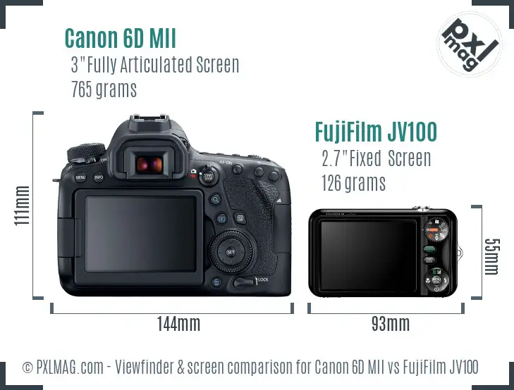 Canon 6D MII vs FujiFilm JV100 Screen and Viewfinder comparison