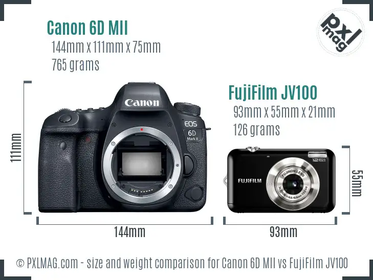 Canon 6D MII vs FujiFilm JV100 size comparison
