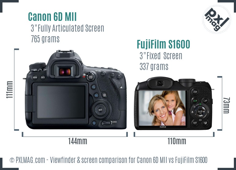 Canon 6D MII vs FujiFilm S1600 Screen and Viewfinder comparison