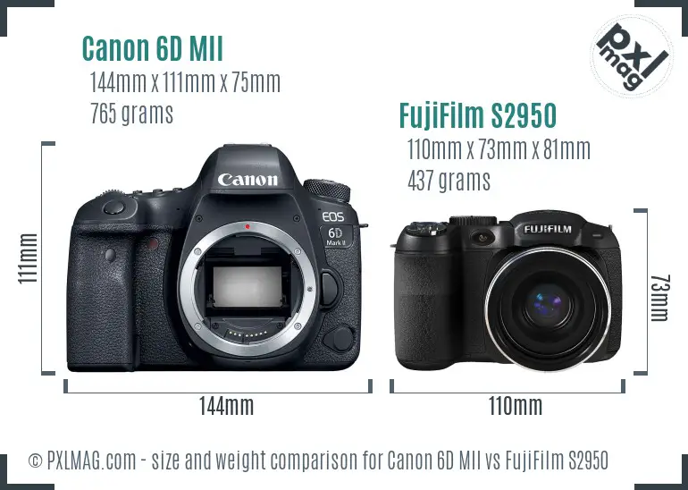 Physical size and ergonomics comparison