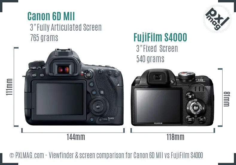 Canon 6D MII vs FujiFilm S4000 Screen and Viewfinder comparison