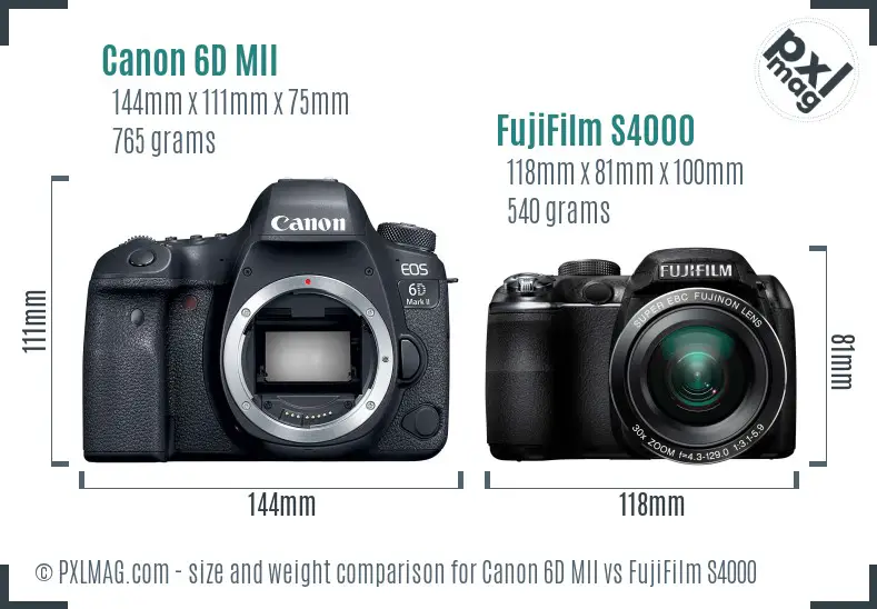 Canon 6D MII vs FujiFilm S4000 size comparison