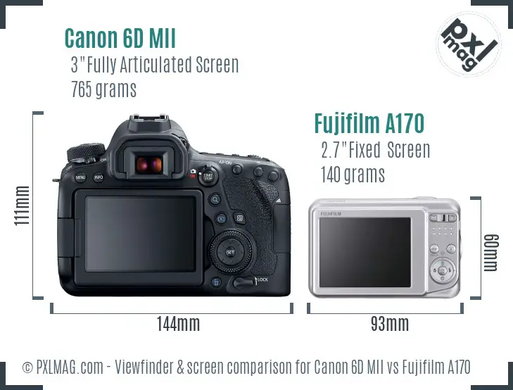 Canon 6D MII vs Fujifilm A170 Screen and Viewfinder comparison