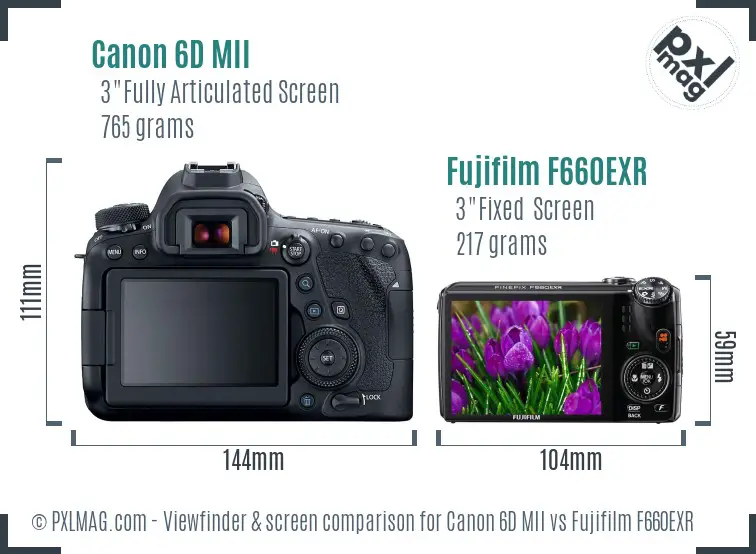 Canon 6D MII vs Fujifilm F660EXR Screen and Viewfinder comparison