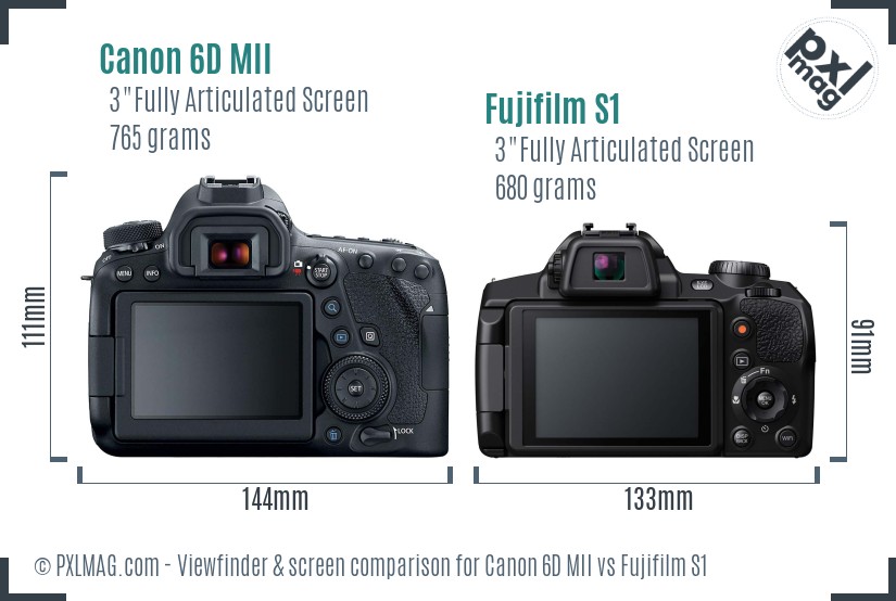 Canon 6D MII vs Fujifilm S1 Screen and Viewfinder comparison