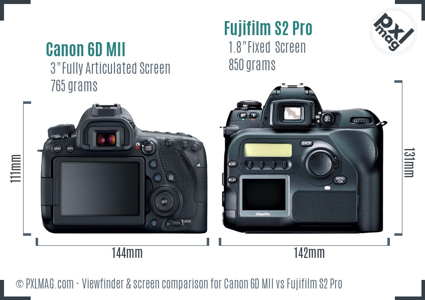 Canon 6D MII vs Fujifilm S2 Pro Screen and Viewfinder comparison