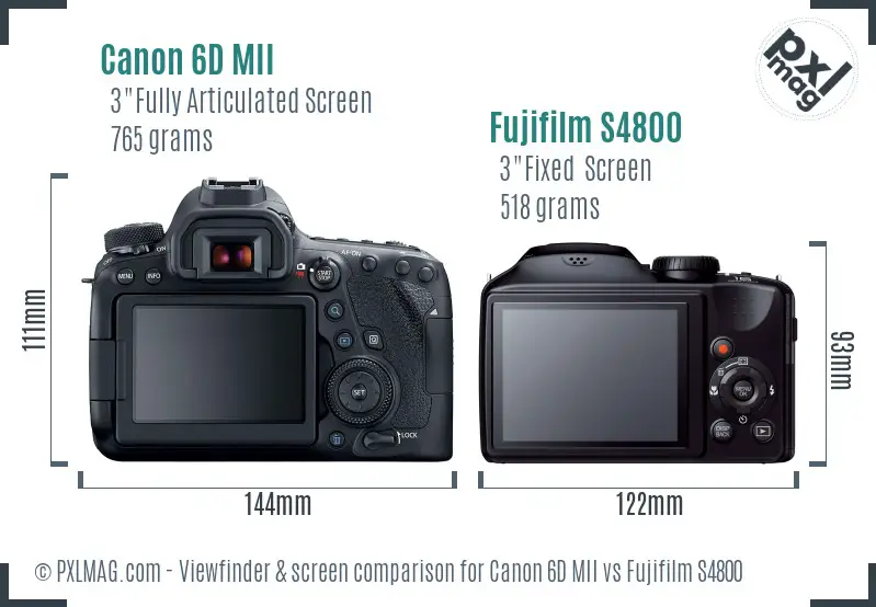 Canon 6D MII vs Fujifilm S4800 Screen and Viewfinder comparison