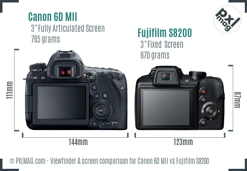 Canon 6D MII vs Fujifilm S8200 Screen and Viewfinder comparison