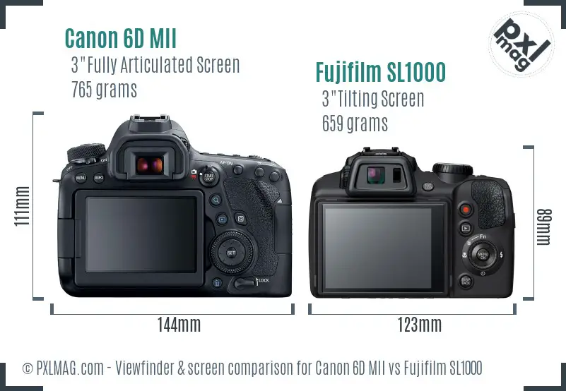 Canon 6D MII vs Fujifilm SL1000 Screen and Viewfinder comparison Canon 6D MII vs Fujifilm SL1000 Screen and Viewfinder comparison