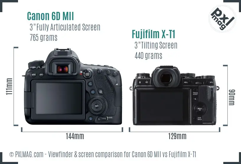Canon 6D MII vs Fujifilm X-T1 Screen and Viewfinder comparison Canon 6D MII vs Fujifilm X-T1 Screen and Viewfinder comparison