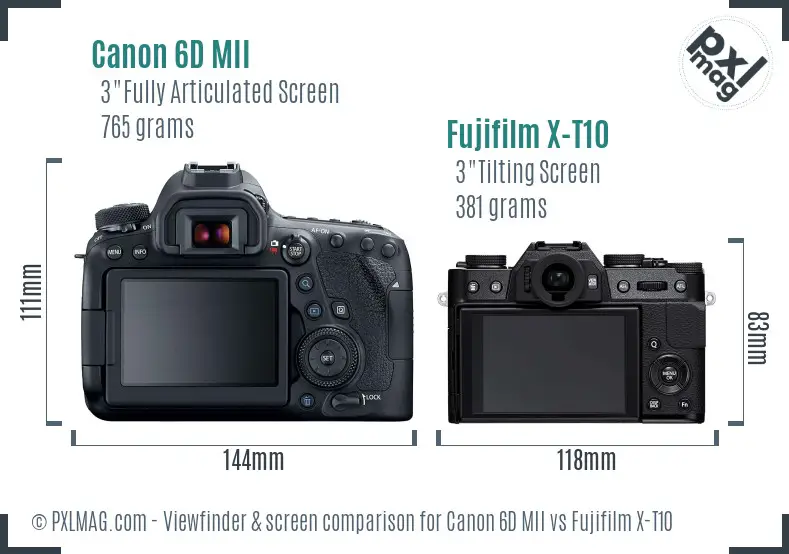 Canon 6D MII vs Fujifilm X-T10 Screen and Viewfinder comparison