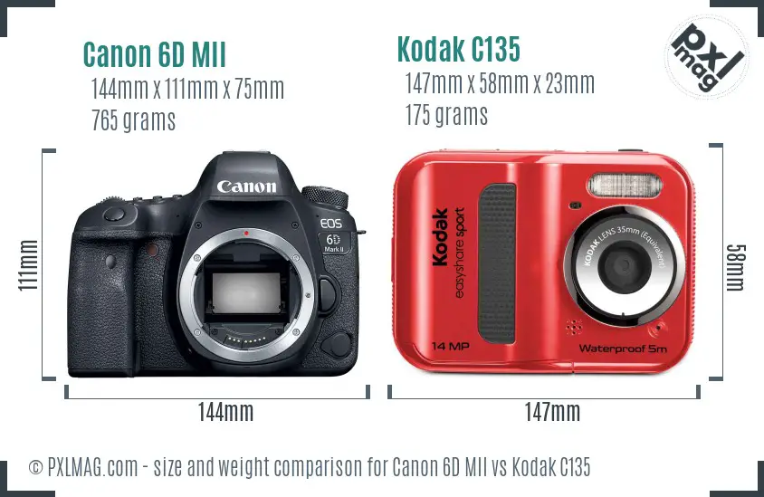 Canon 6D MII vs Kodak C135 size comparison