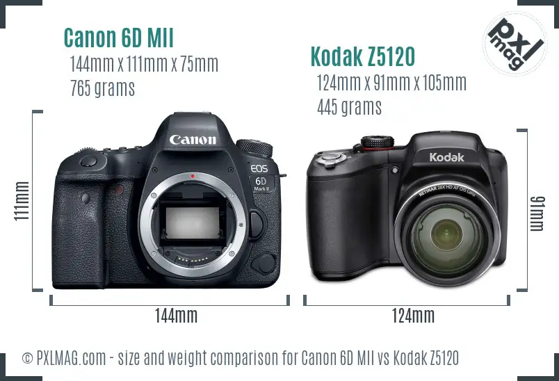 Canon 6D MII vs Kodak Z5120 size comparison