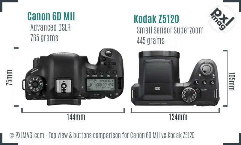 Canon 6D MII vs Kodak Z5120 top view buttons comparison