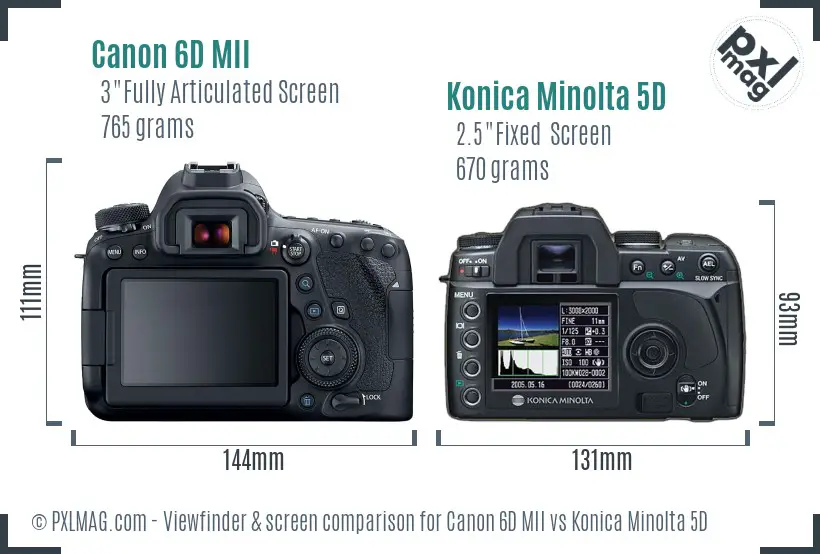 Canon 6D MII vs Konica Minolta 5D Screen and Viewfinder comparison