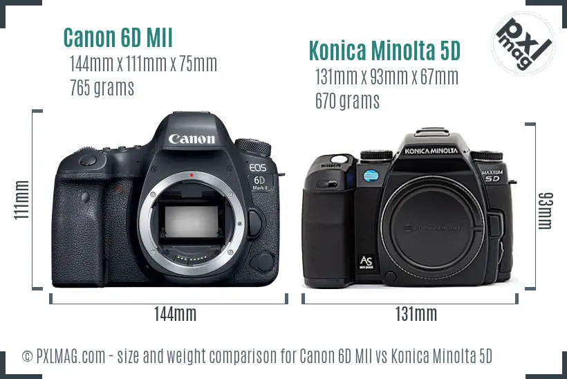 Canon 6D MII vs Konica Minolta 5D size comparison