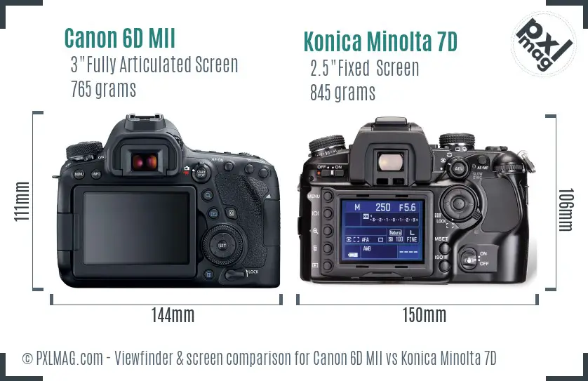 Canon 6D MII vs Konica Minolta 7D Screen and Viewfinder comparison