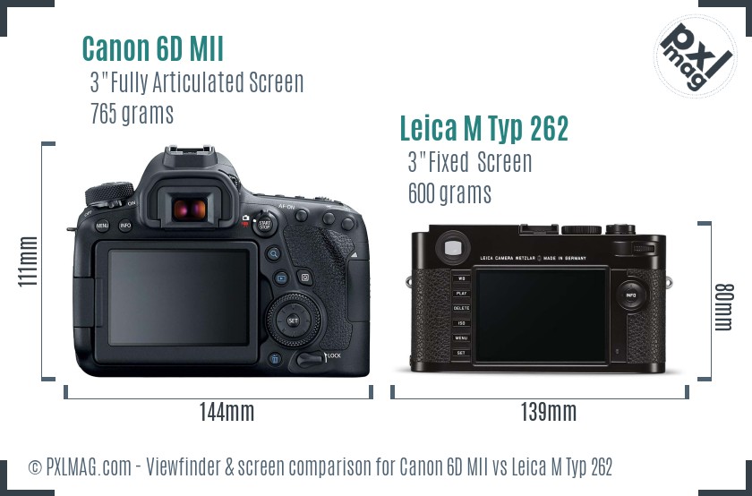 Canon 6D MII vs Leica M Typ 262 Screen and Viewfinder comparison