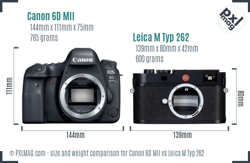 Canon 6D MII vs Leica M Typ 262 size comparison