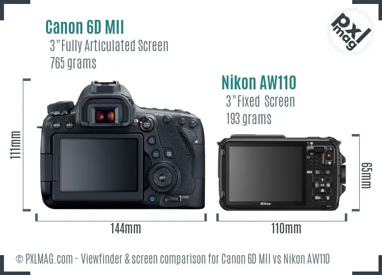 Canon 6D MII vs Nikon AW110 Screen and Viewfinder comparison