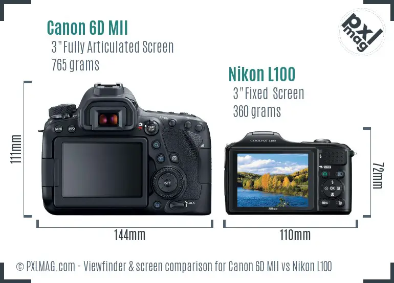 Canon 6D MII vs Nikon L100 Screen and Viewfinder comparison