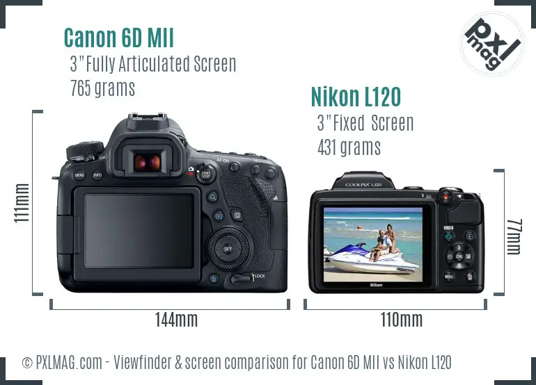Canon 6D MII vs Nikon L120 Screen and Viewfinder comparison