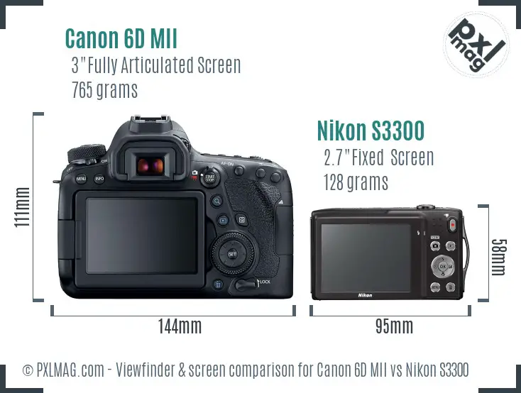 Canon 6D MII vs Nikon S3300 Screen and Viewfinder comparison