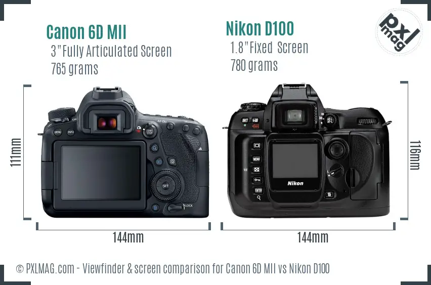 Canon 6D MII vs Nikon D100 Screen and Viewfinder comparison