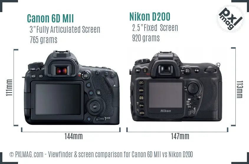 Canon 6D MII vs Nikon D200 Screen and Viewfinder comparison