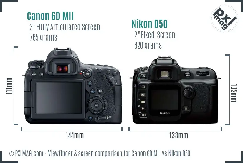 Canon 6D MII vs Nikon D50 Screen and Viewfinder comparison