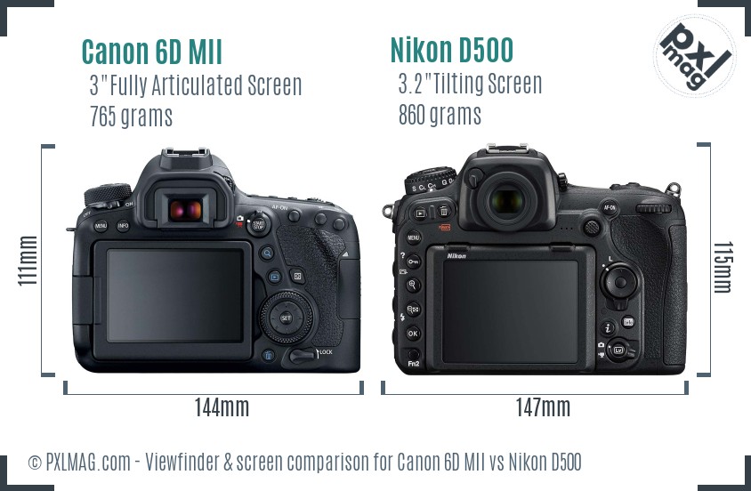 Canon 6D MII vs Nikon D500 Screen and Viewfinder comparison