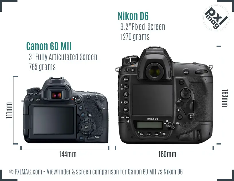 Canon 6D MII vs Nikon D6 Screen and Viewfinder comparison
