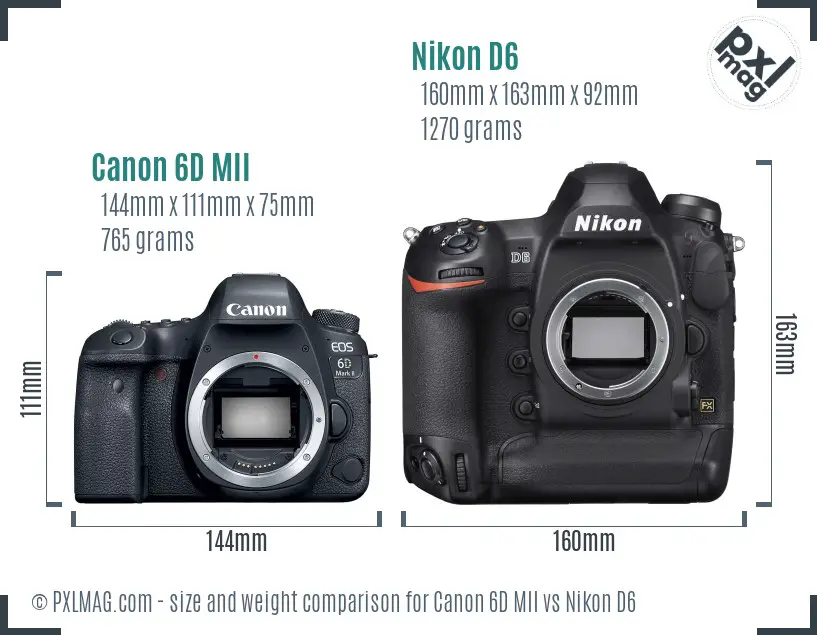 Canon 6D MII vs Nikon D6 size comparison