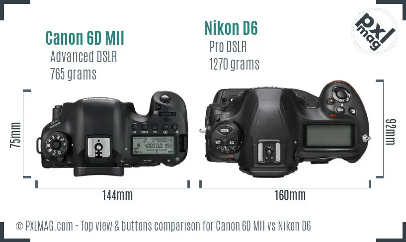 Canon 6D MII vs Nikon D6 top view buttons comparison