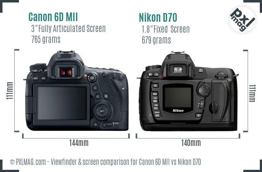 Canon 6D MII vs Nikon D70 Screen and Viewfinder comparison