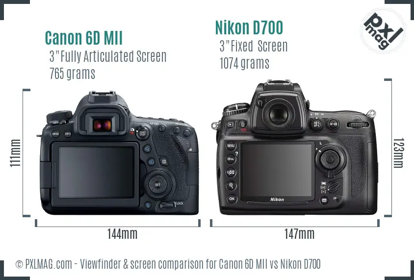 Canon 6D MII vs Nikon D700 Screen and Viewfinder comparison