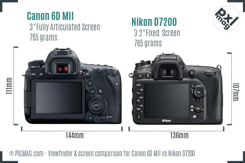 Canon 6D MII vs Nikon D7200 Screen and Viewfinder comparison