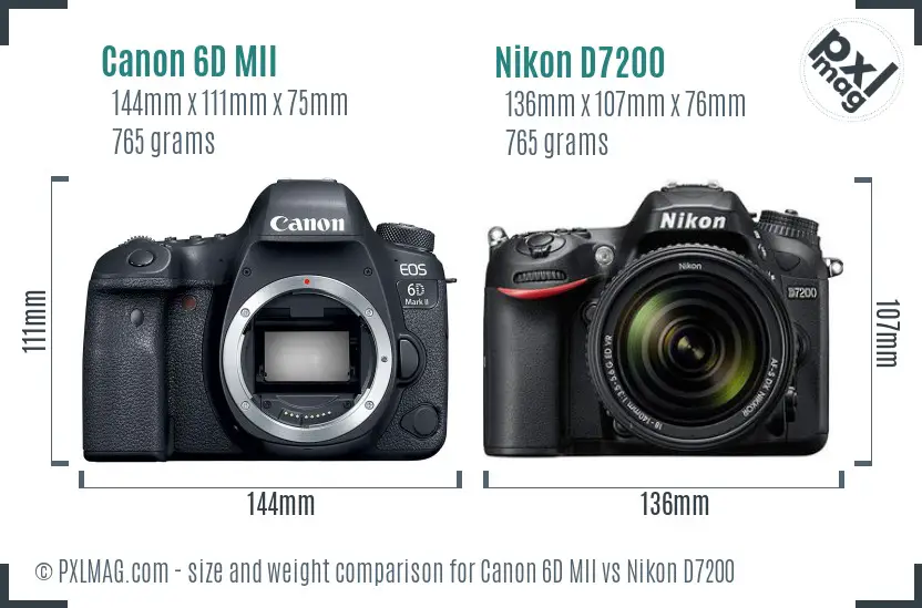 Canon 6D MII vs Nikon D7200 size comparison