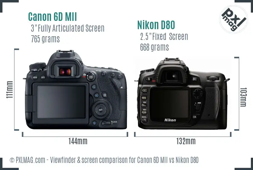 Canon 6D MII vs Nikon D80 Screen and Viewfinder comparison
