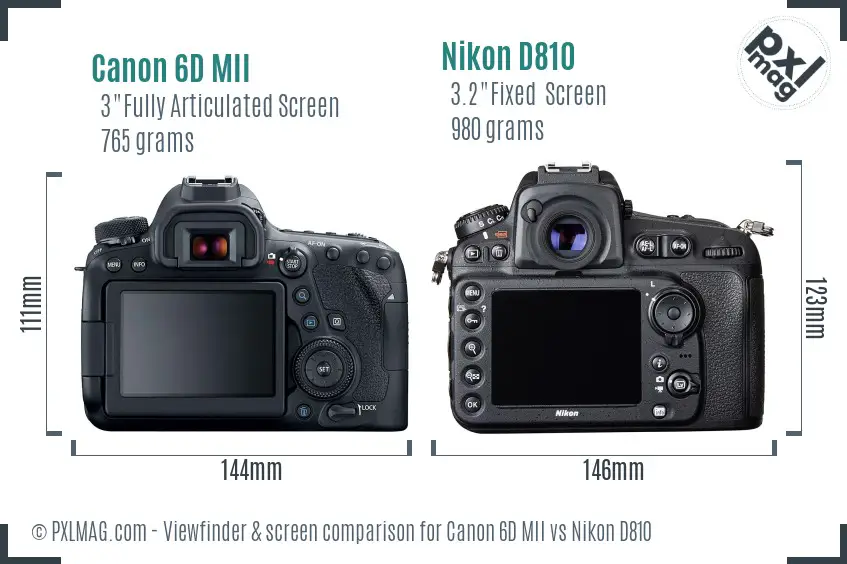 Canon 6D MII vs Nikon D810 Screen and Viewfinder comparison