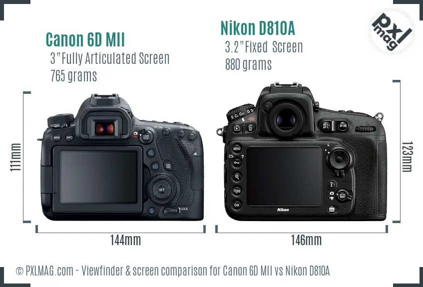 Canon 6D MII vs Nikon D810A Screen and Viewfinder comparison