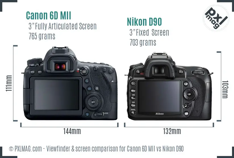 Canon 6D MII vs Nikon D90 Screen and Viewfinder comparison