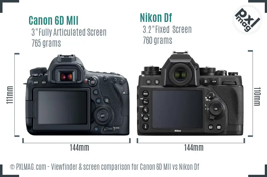 Canon 6D MII vs Nikon Df Screen and Viewfinder comparison