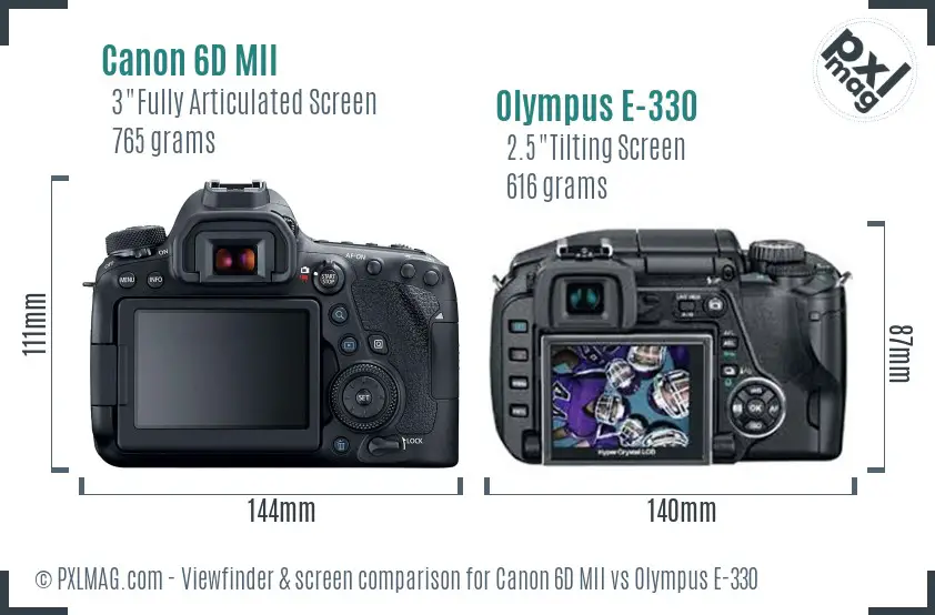 Canon 6D MII vs Olympus E-330 Screen and Viewfinder comparison