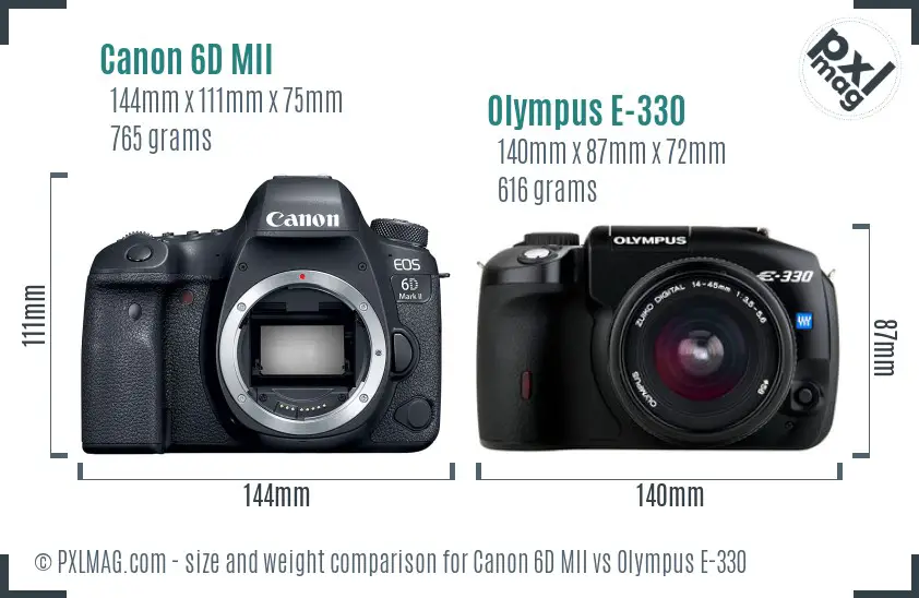 Canon 6D MII vs Olympus E-330 size comparison