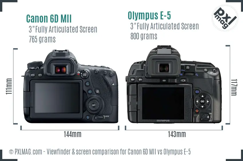 Canon 6D MII vs Olympus E-5 Screen and Viewfinder comparison