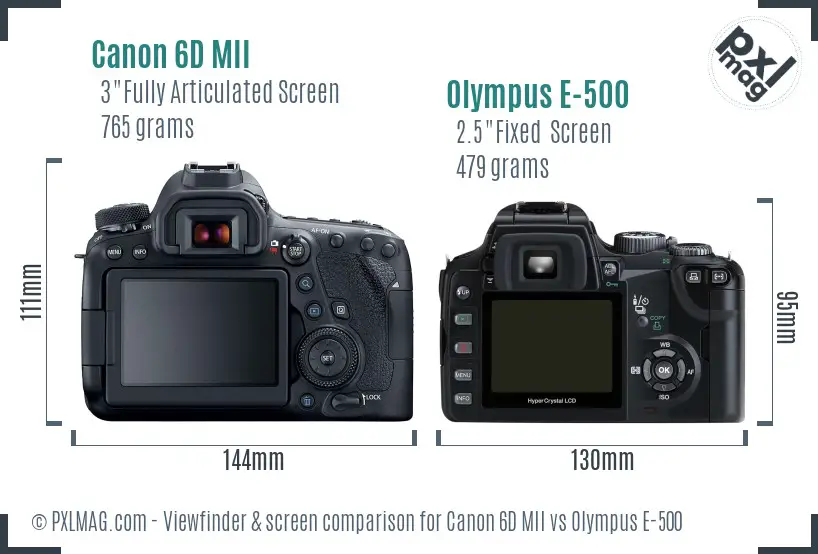 Canon 6D MII vs Olympus E-500 Screen and Viewfinder comparison
