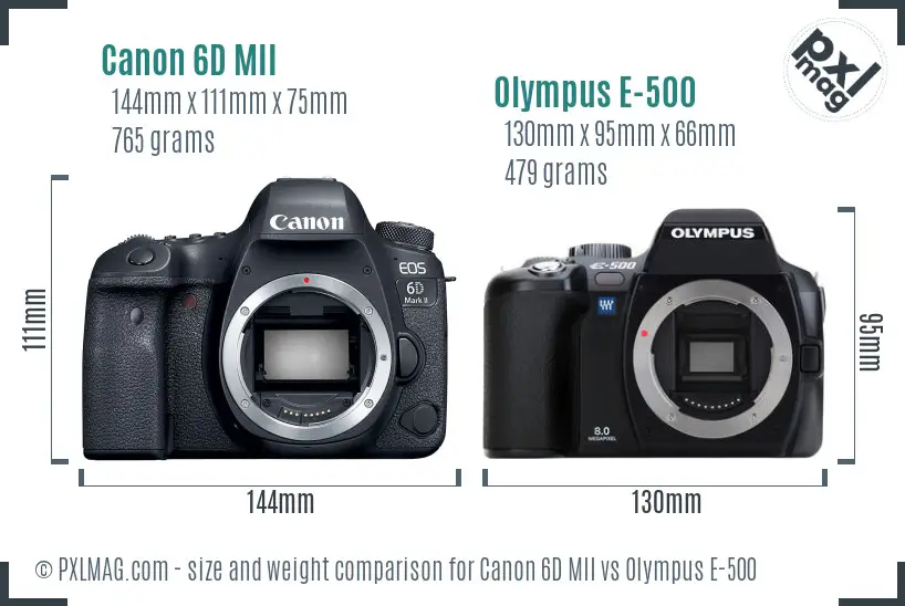 Canon 6D MII vs Olympus E-500 size comparison